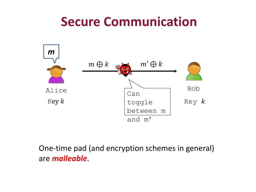 secure communication