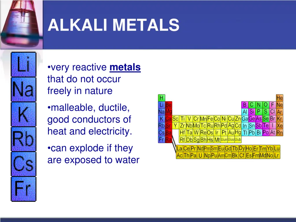 alkali metals