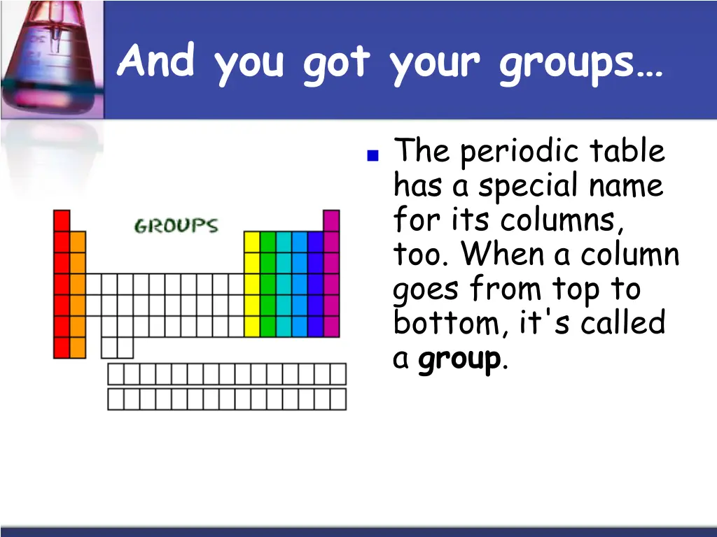 and you got your groups