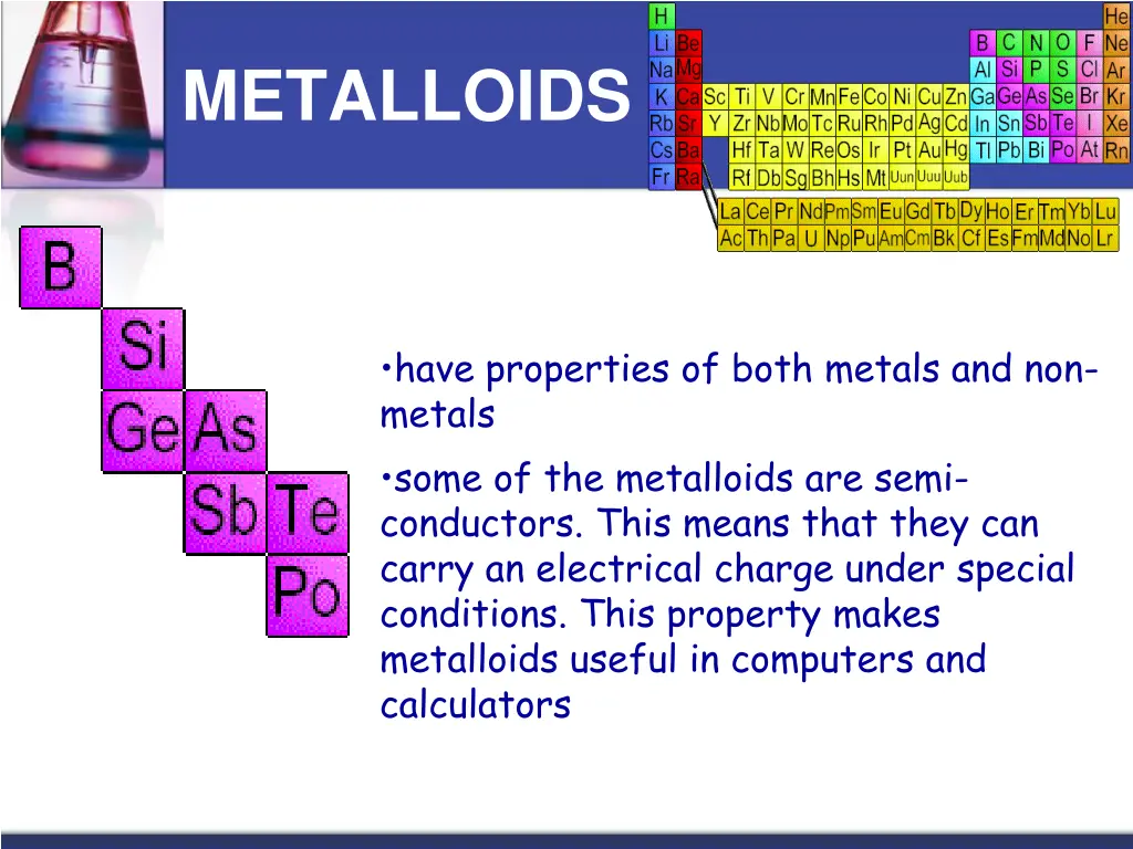 metalloids