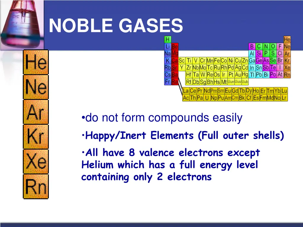 noble gases