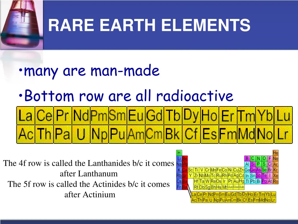 rare earth elements