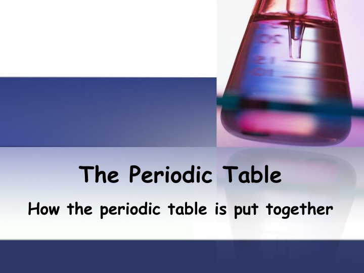 the periodic table how the periodic table