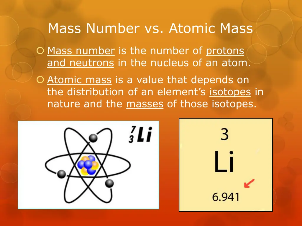 mass number vs atomic mass