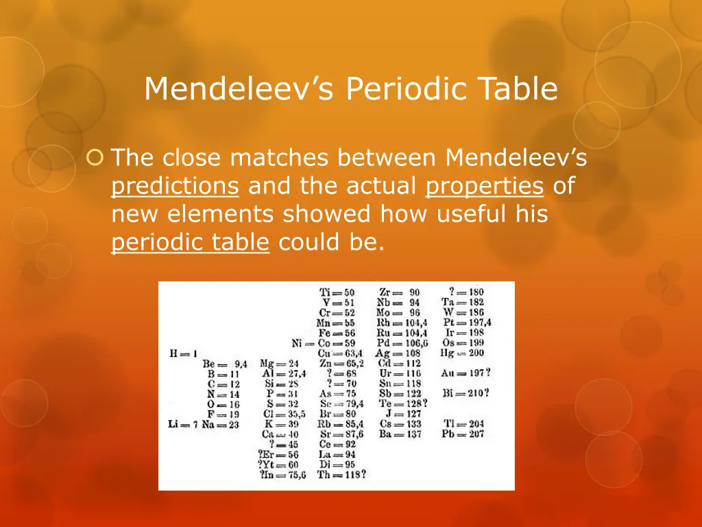 mendeleev s periodic table 1