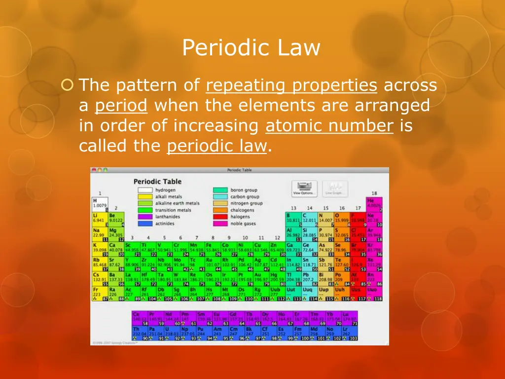 periodic law