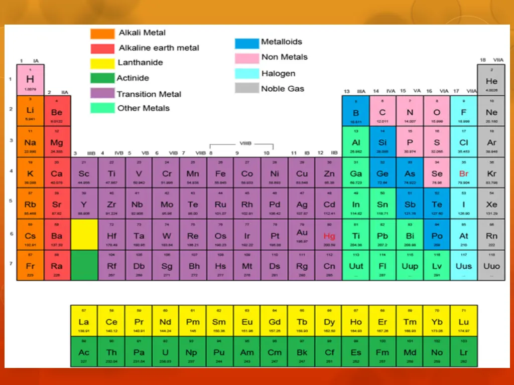 slide24