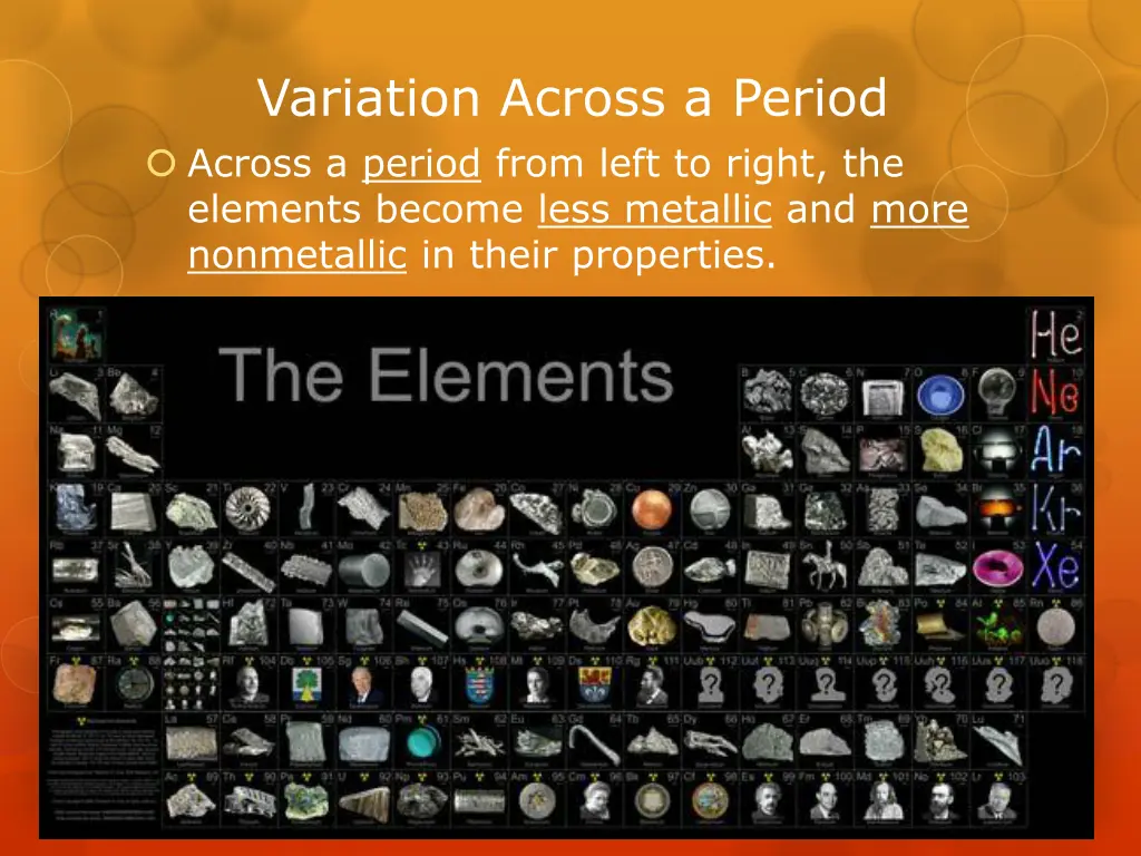 variation across a period across a period from
