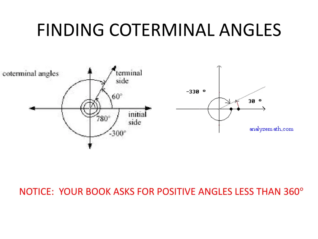 finding coterminal angles