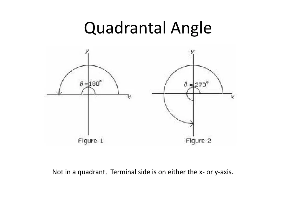 quadrantal angle