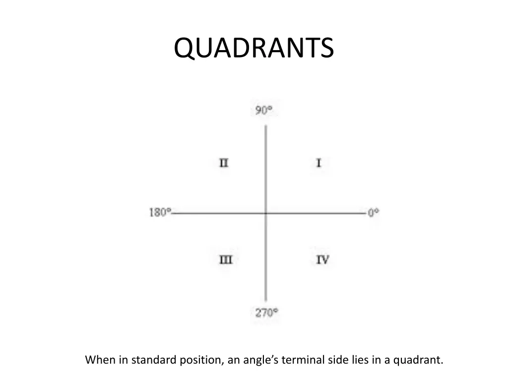 quadrants
