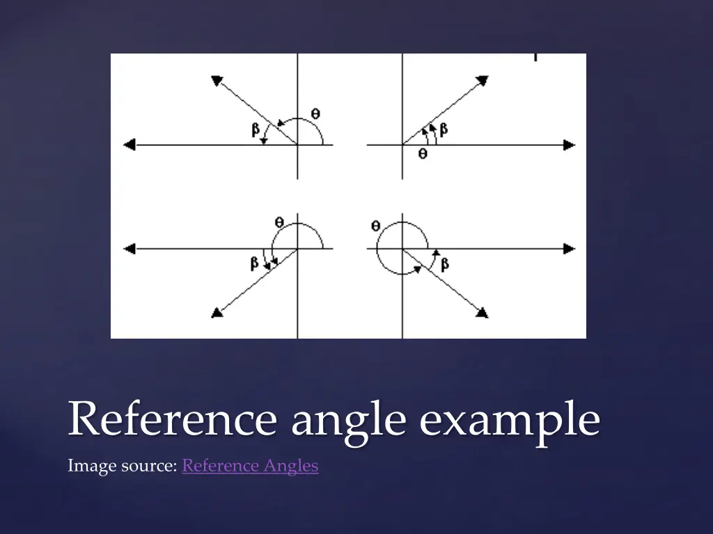 reference angle example