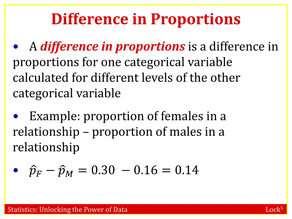 difference in proportions
