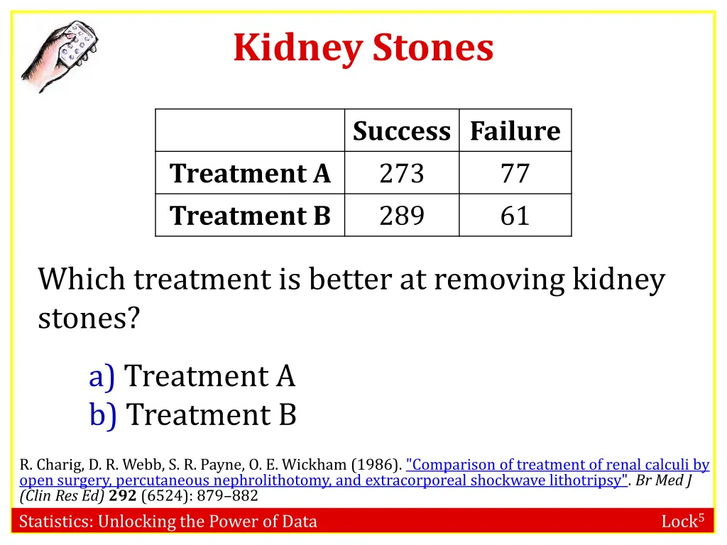 kidney stones