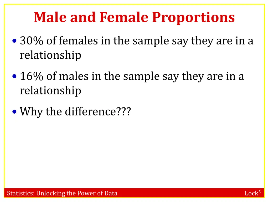male and female proportions