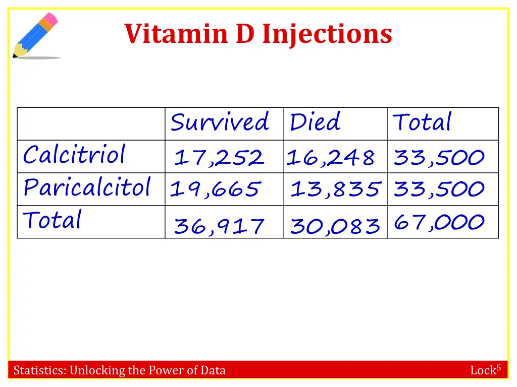 vitamin d injections