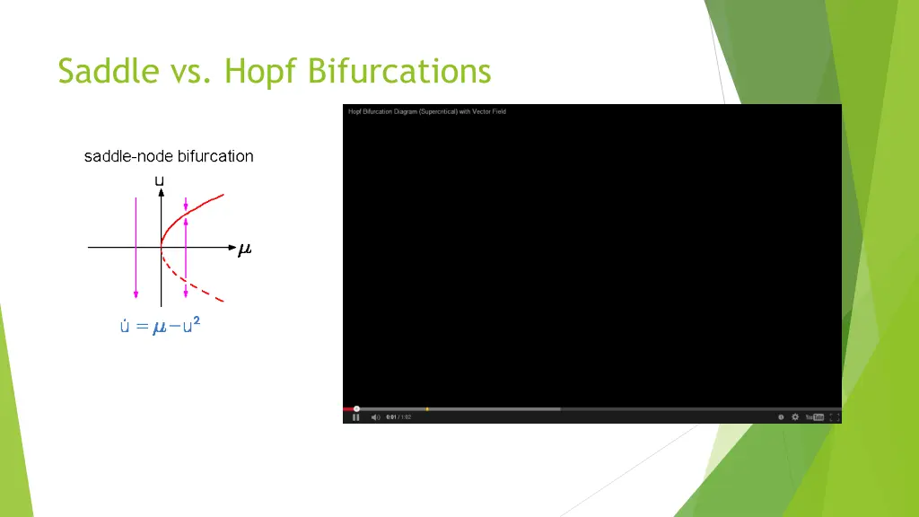 saddle vs hopf bifurcations