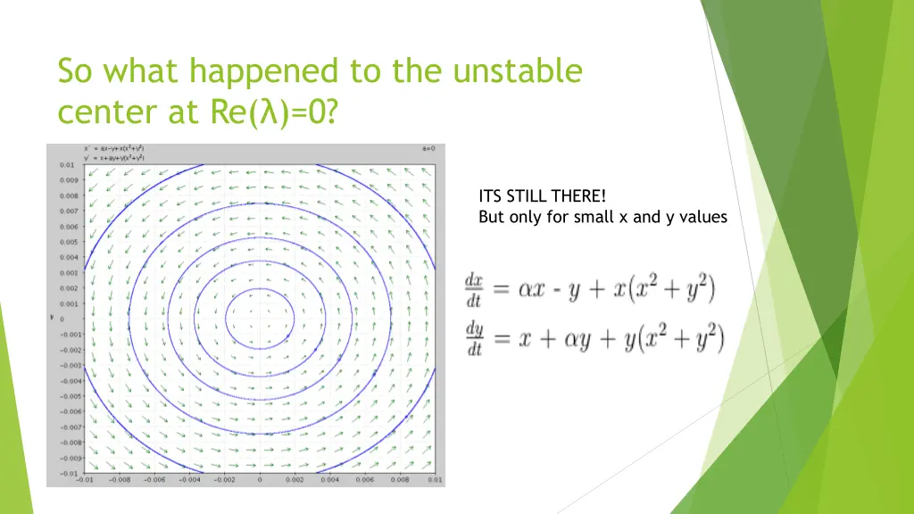 so what happened to the unstable center at re 0