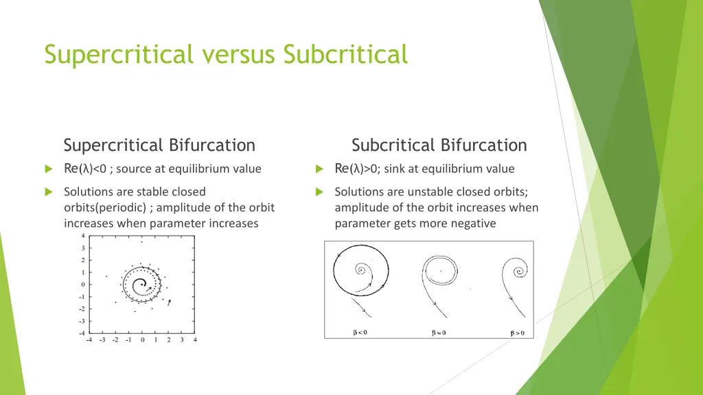 supercritical versus subcritical
