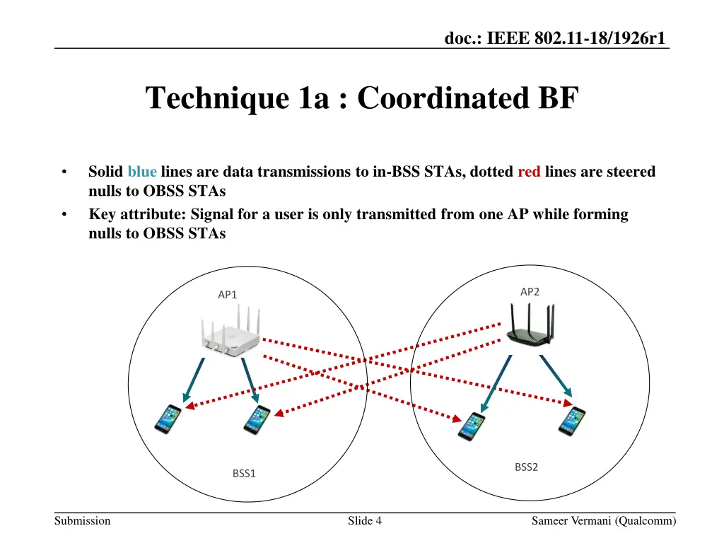 doc ieee 802 11 18 1926r1 3