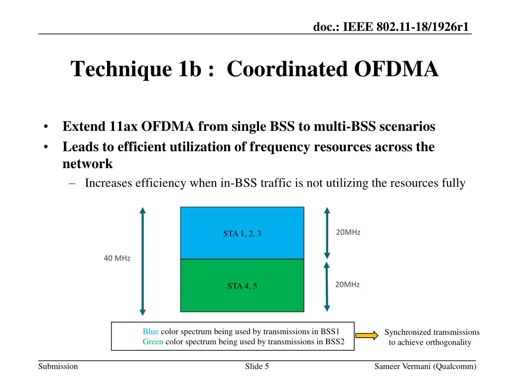 doc ieee 802 11 18 1926r1 4