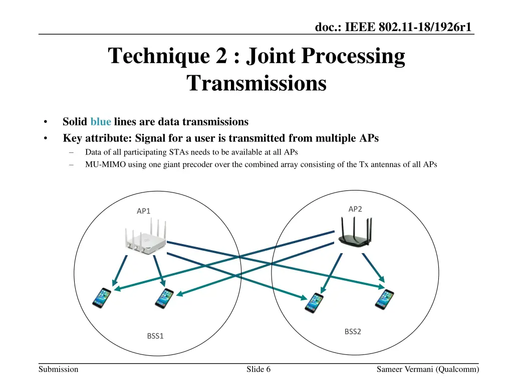 doc ieee 802 11 18 1926r1 5