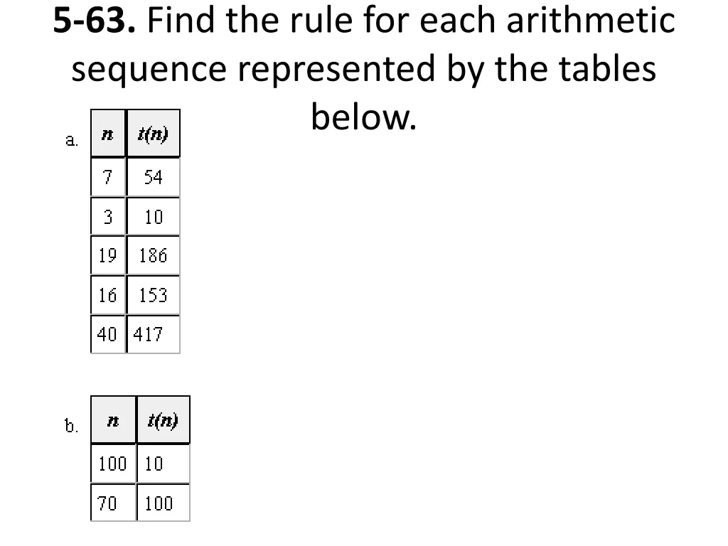 5 63 find the rule for each arithmetic sequence