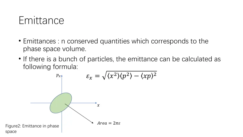emittance