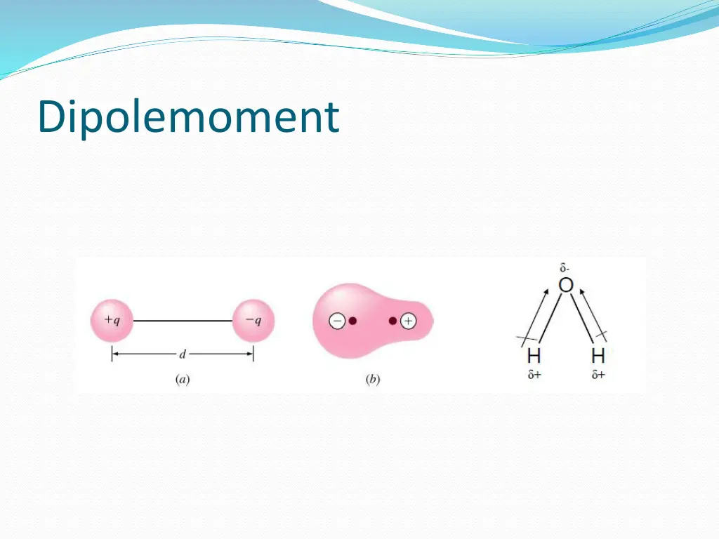 dipolemoment