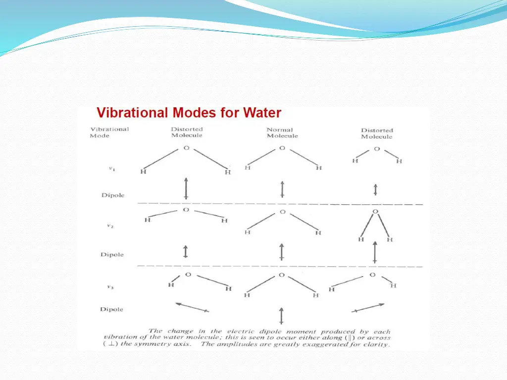slide11