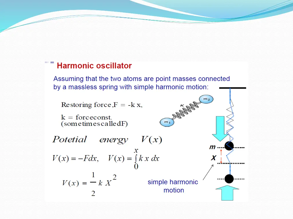 slide12