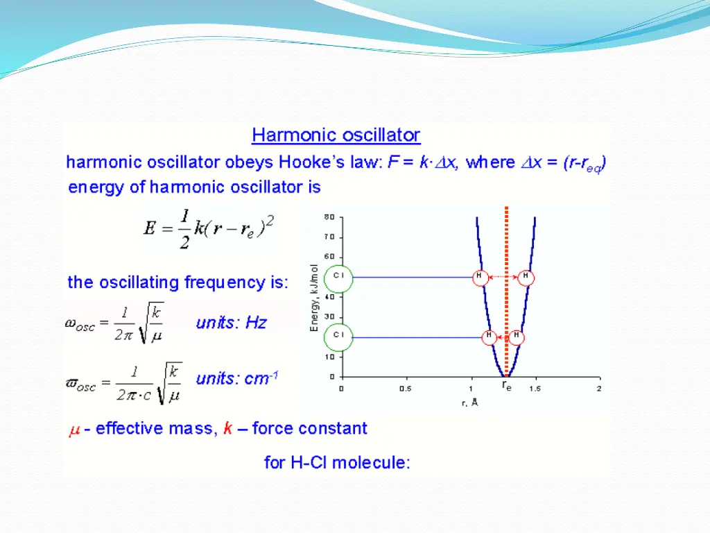 slide14
