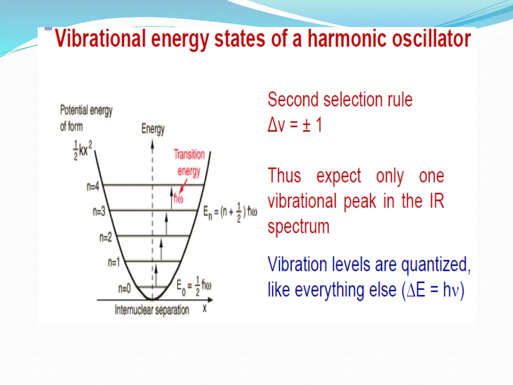slide16