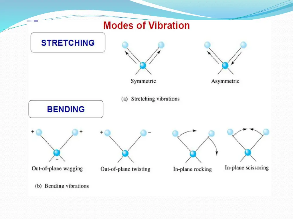 slide8
