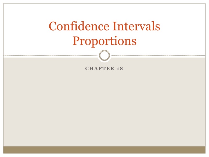 confidence intervals proportions