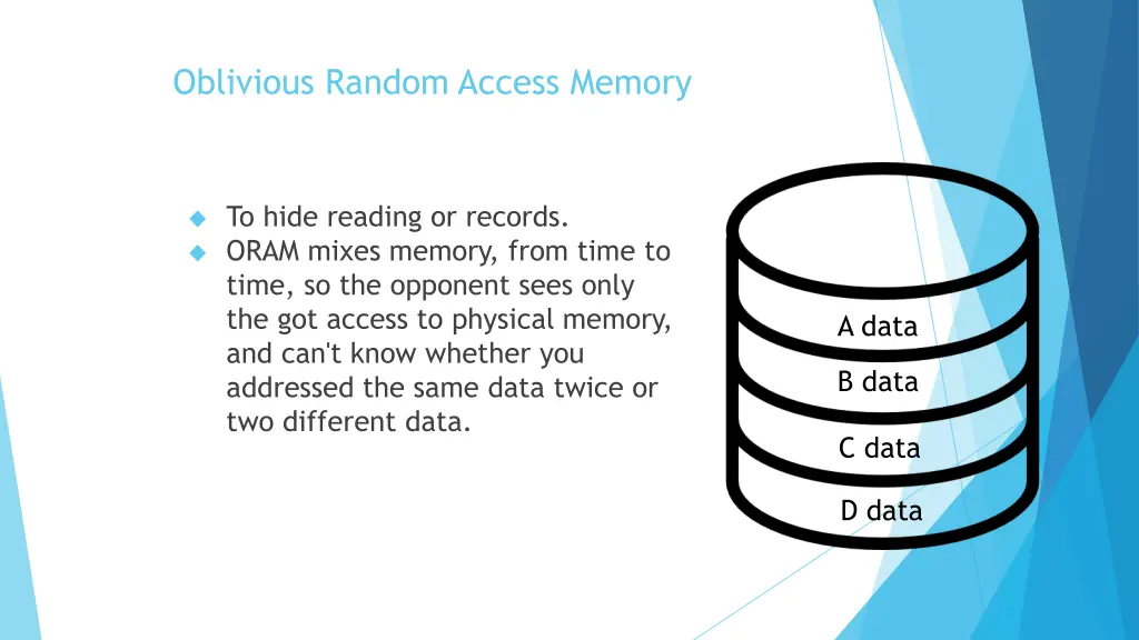 oblivious random access memory 1