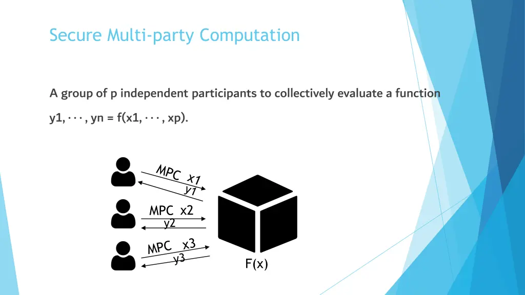 secure multi party computation 2