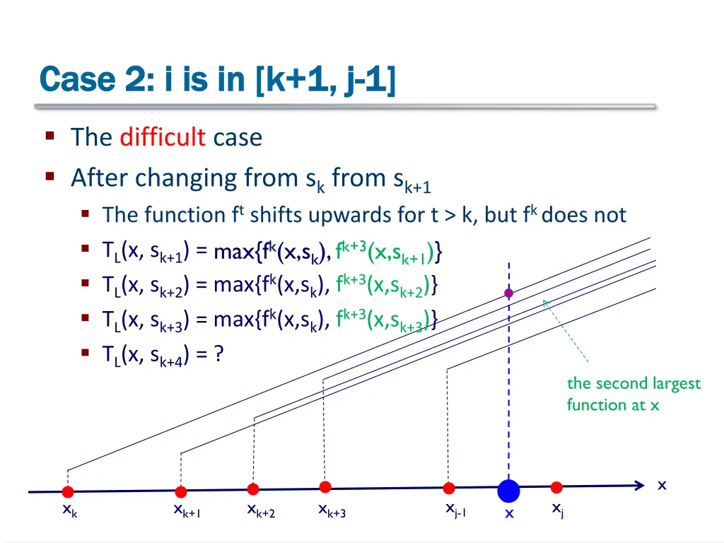 case 2 case 2 i i is in k 1 j is in k 1 j 1 1