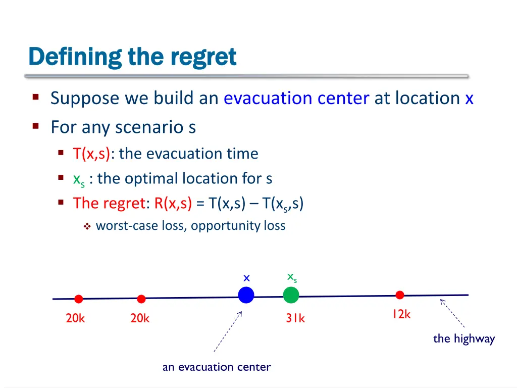 defining the regret defining the regret