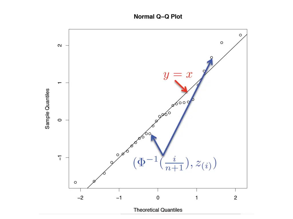 slide23