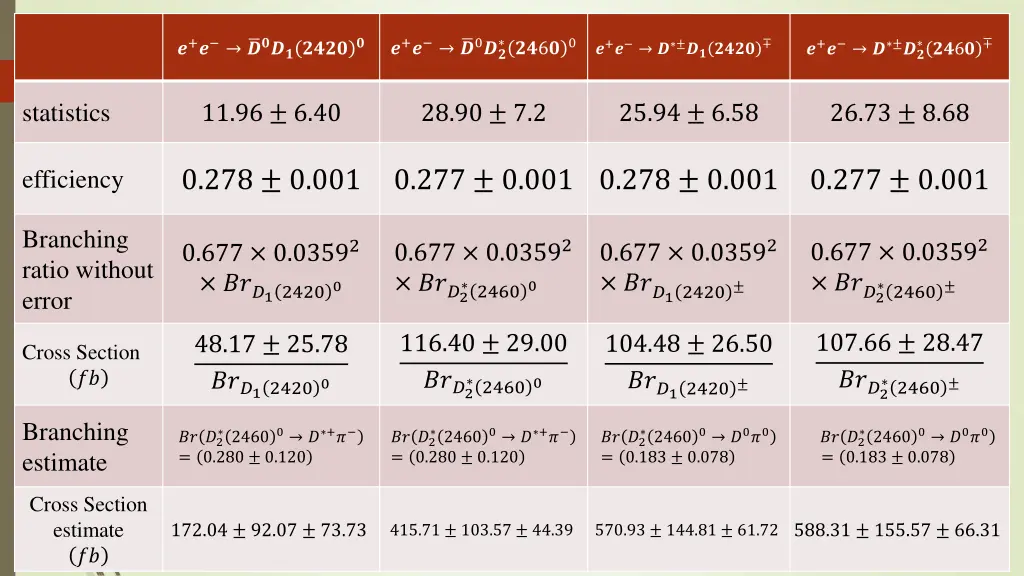 slide18