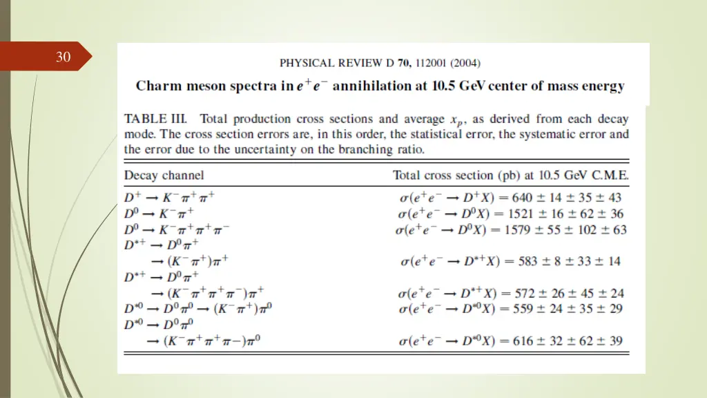 slide30