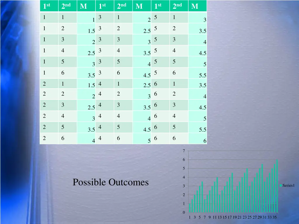 slide7