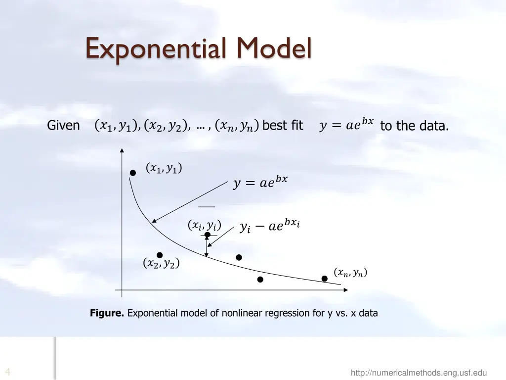 exponential model