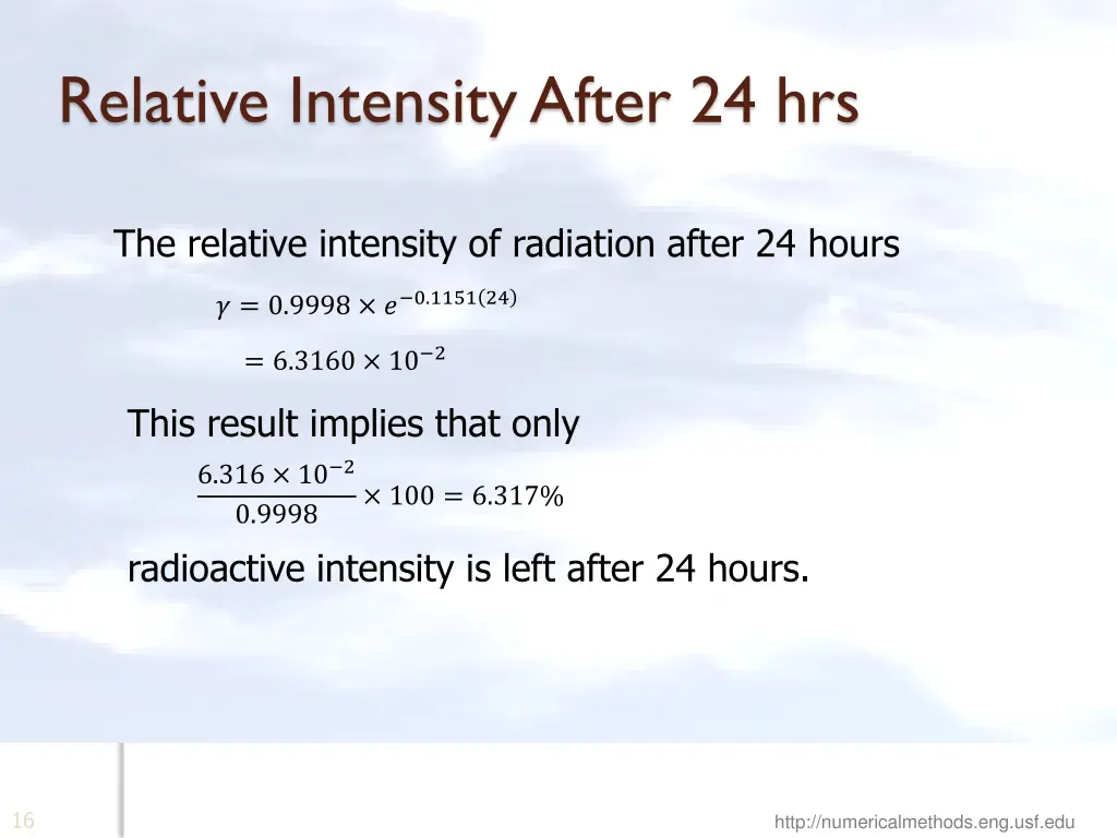 relative intensity after 24 hrs