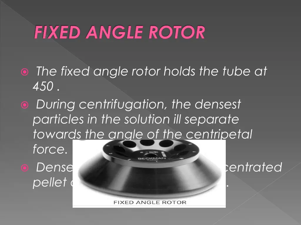 fixed angle rotor