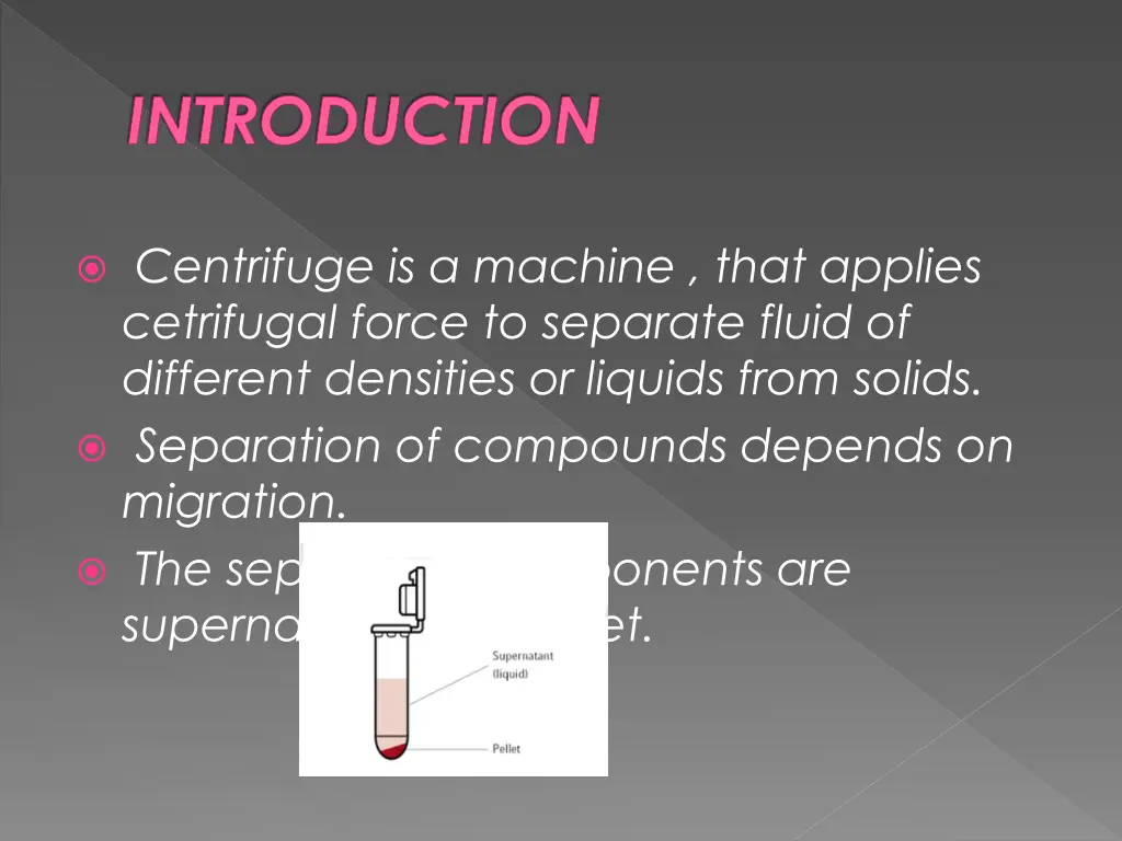 introduction