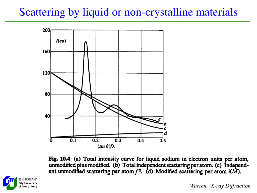 scattering by liquid or non crystalline materials 12