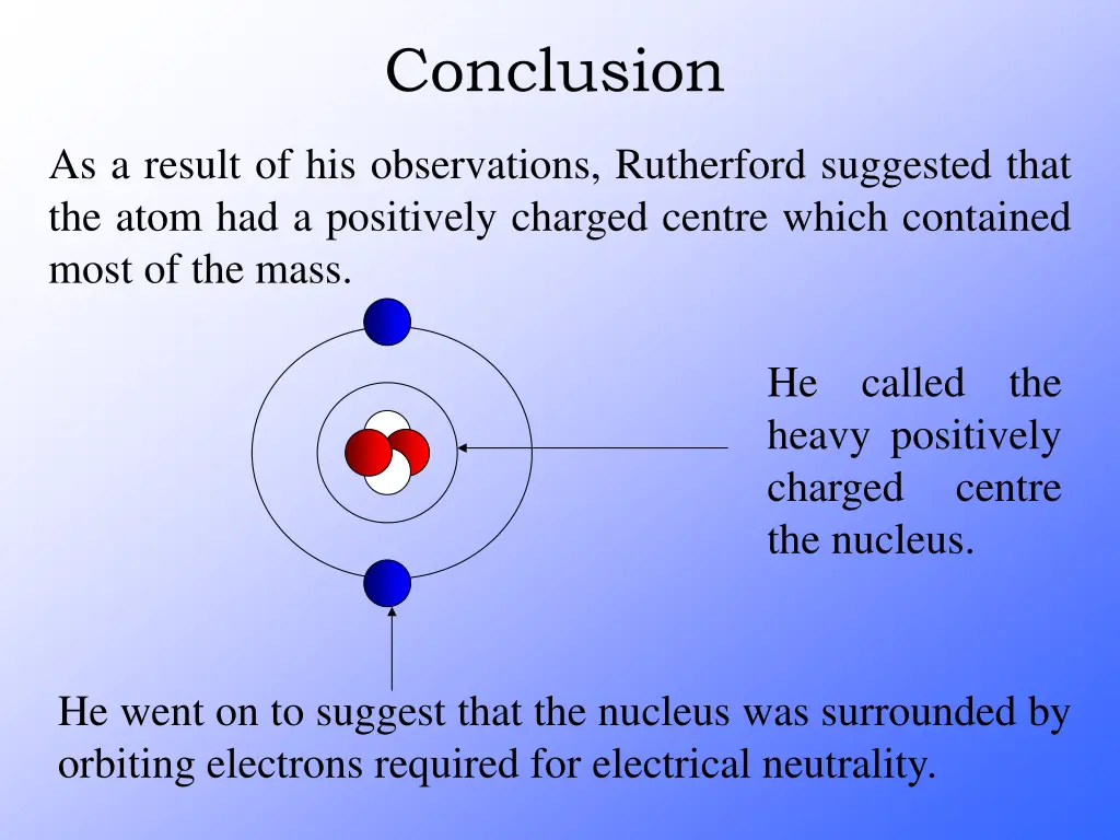 conclusion 2