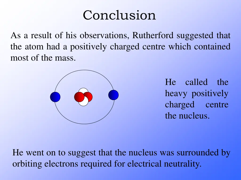 conclusion 4